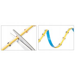 Taśma LED COB 24V 608 diod 14W/mb na 5mb linia CCT