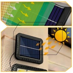 Lampa solarna NAŚWIETLACZ z panelem solarnym na kablu z czujnikiem PIR