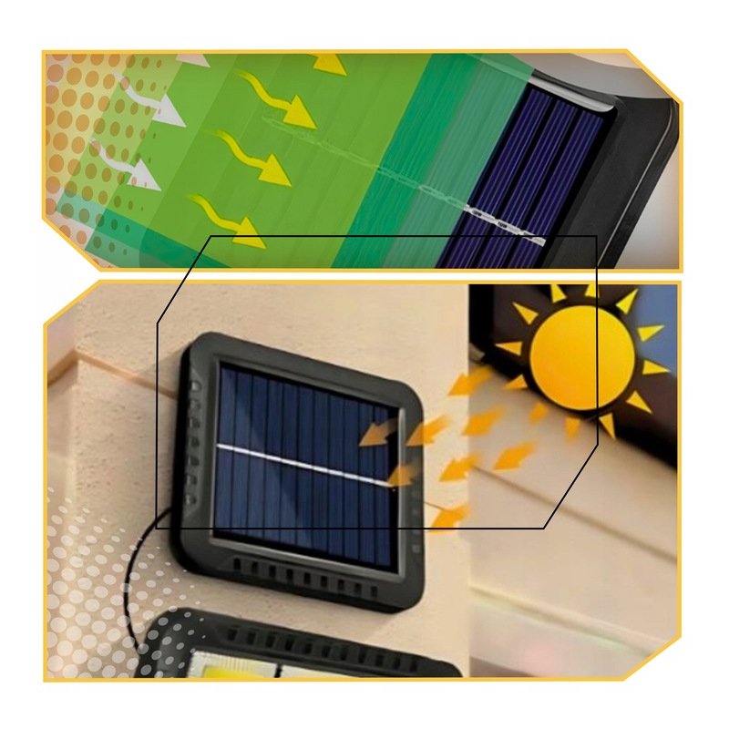 Lampa solarna NAŚWIETLACZ z panelem solarnym na kablu z czujnikiem PIR