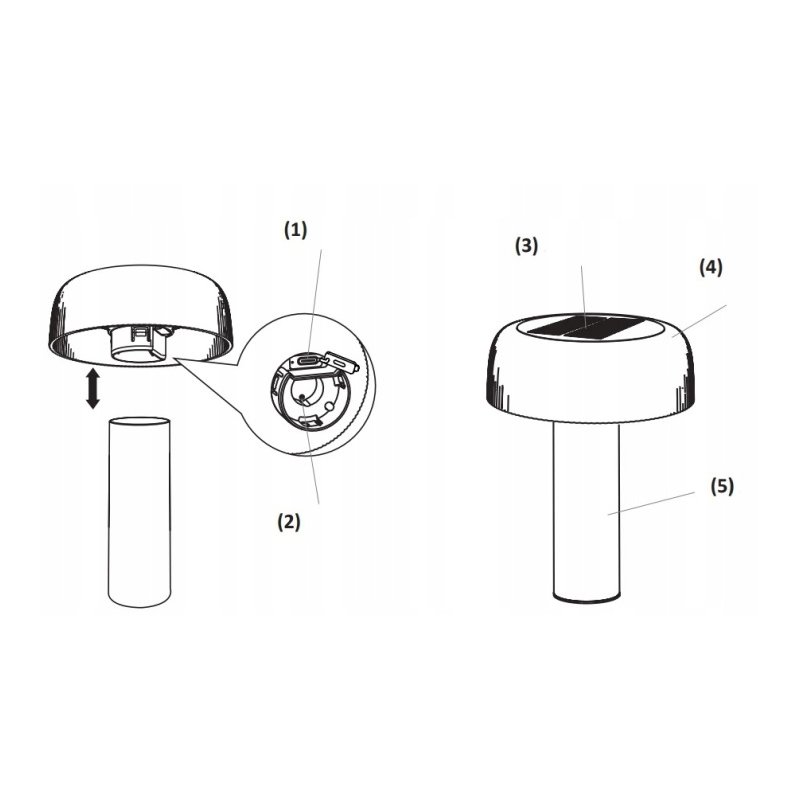 Lampka PREMIUM ogrodowa 2w1 SOLARNA słupek ogrodowy SOLARNY i na USB