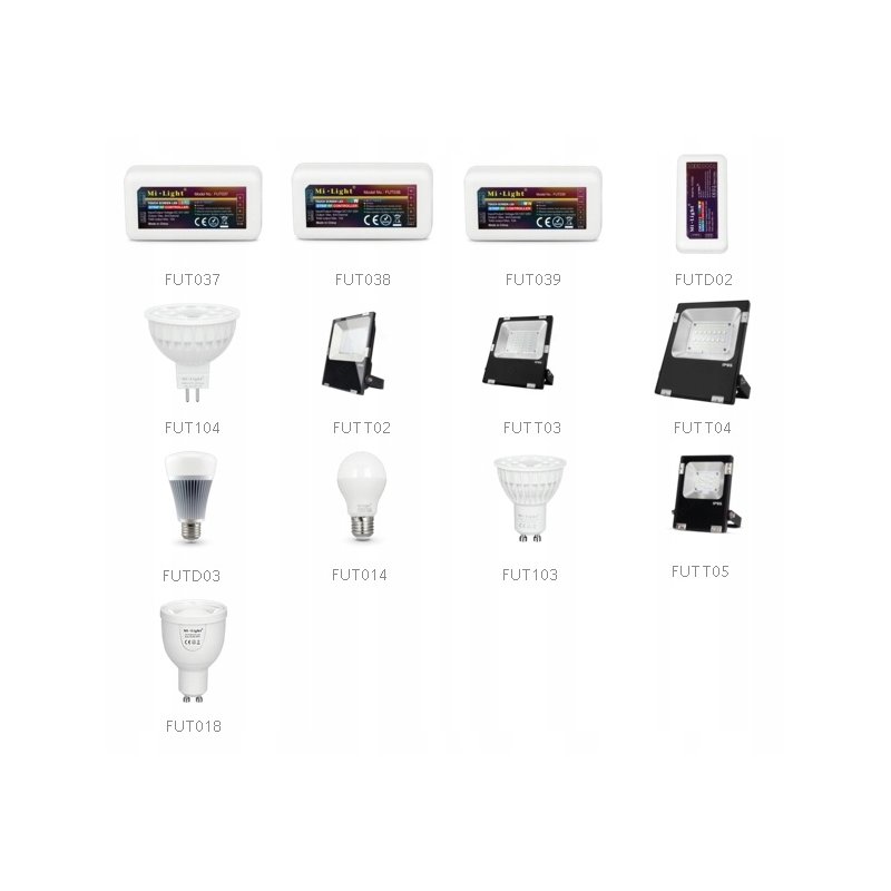 Pilot Kontroler FUT092 RGB/RGBW+CCT 4-strefowy Dot