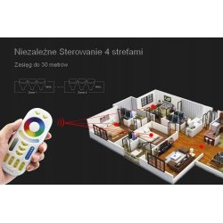 Pilot miLight FUT092B taśm RGB/RGBW+CCT 4-strefowy