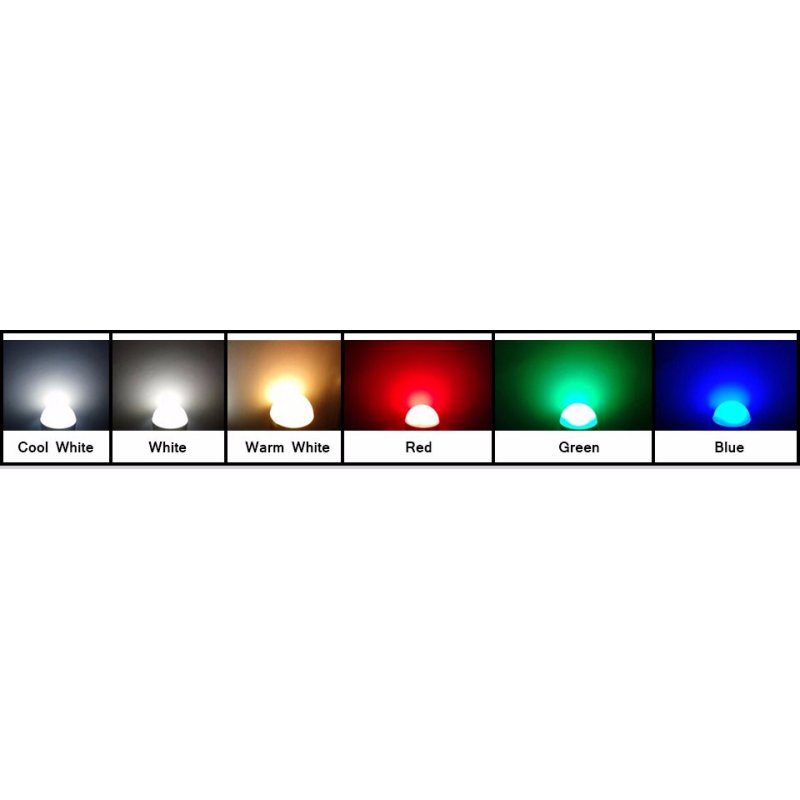 Taśma LED PREMIUM RGB+CCT 5w1 1m Ciepły Zimny 24V RGBCCT
