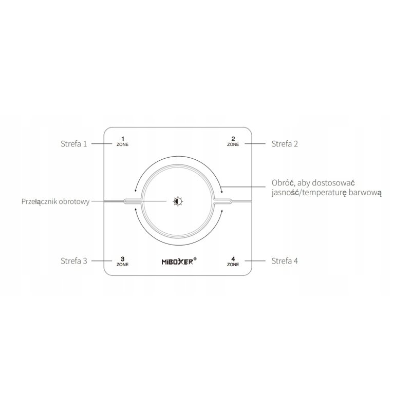 Pilot PANEL naścienny 4 strefy Milight K0S-B z pokrętłem obrotowy MONO/CCT