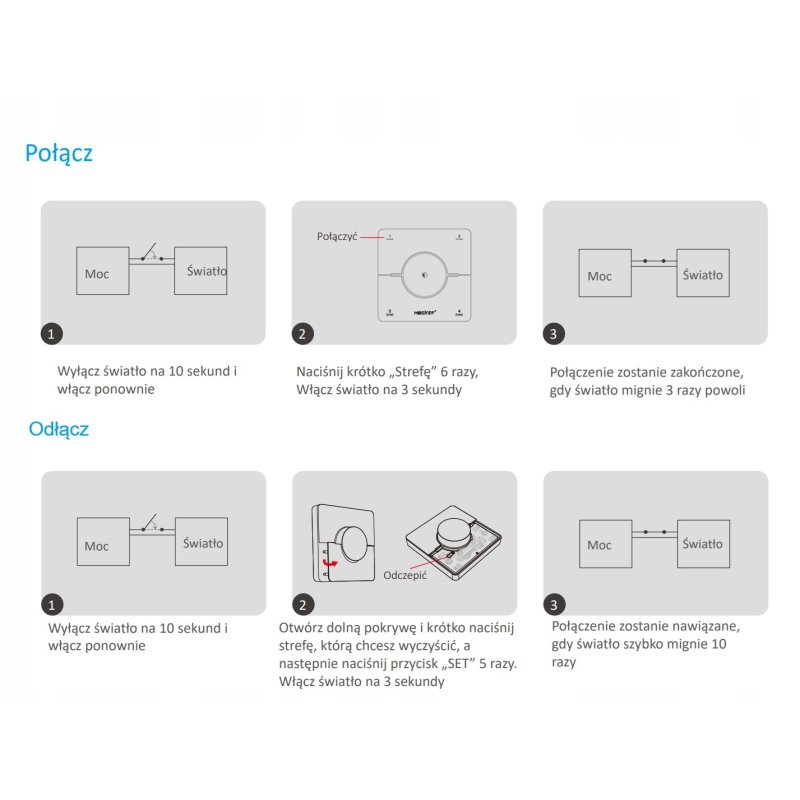 Pilot PANEL naścienny 4 strefy Milight K0S-B z pokrętłem obrotowy MONO/CCT