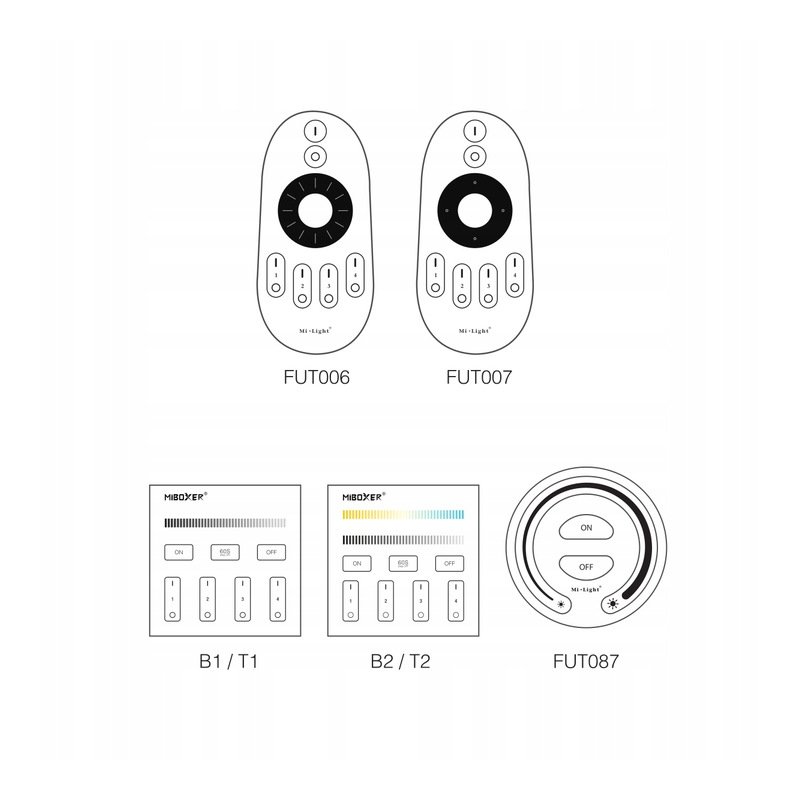 STEROWNIK FUT035W+ fut036W MILIGHT TAŚMA LED CCT MONO STREFOWY push