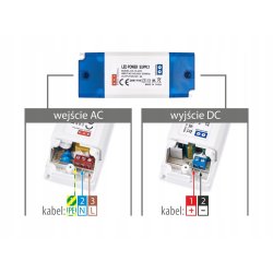 ZASILACZ MEBLOWY MINI 24V 0,5A 12W IP20 taśm led