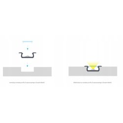 PROFIL ALUMINIOWY biały wpuszczany typ B do taśm LED 1m + KLOSZ