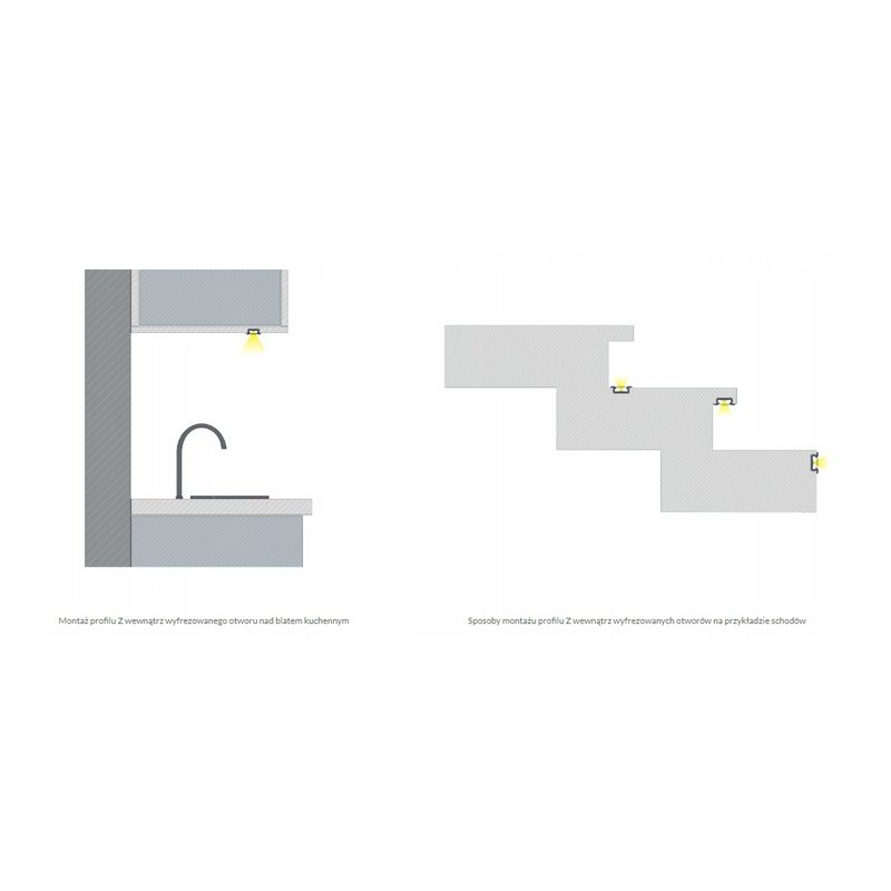 PROFIL ALUMINIOWY biały wpuszczany typ B do taśm LED 1m + KLOSZ