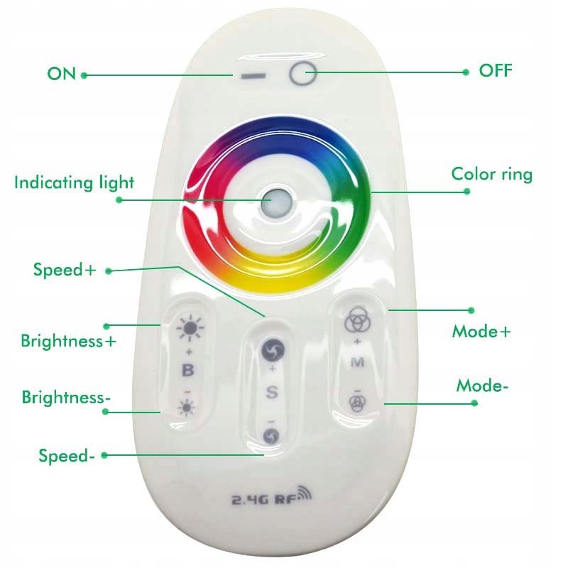 TAŚMA LED ZESTAW 15m RGB 5050 60/M PILOT DOTYK RF