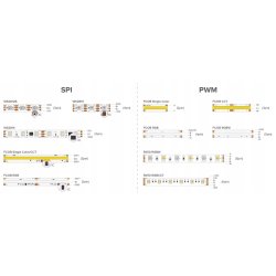 Kontroler Magic CYFROWY do taśm led multi muzyczny sterownik SPI PWM 5-24V