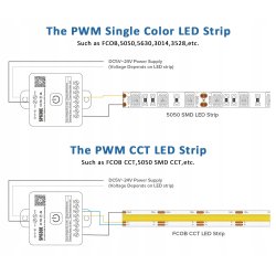 Kontroler Magic CYFROWY do taśm led multi muzyczny sterownik SPI PWM 5-24V