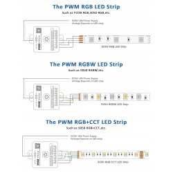 Kontroler Magic CYFROWY do taśm led multi muzyczny sterownik SPI PWM 5-24V