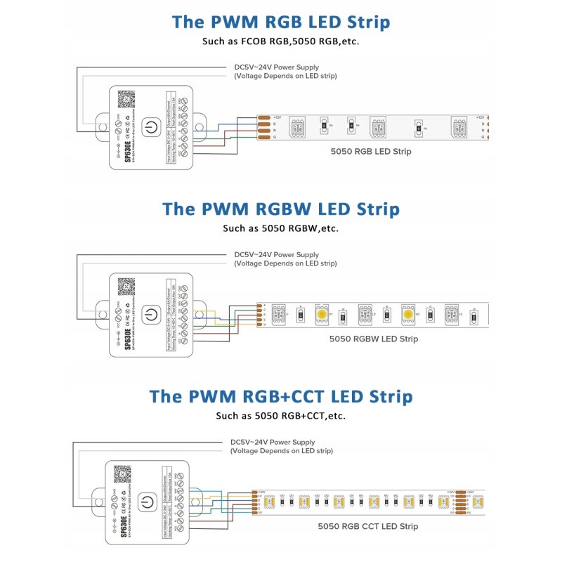 Kontroler Magic CYFROWY do taśm led multi muzyczny sterownik SPI PWM 5-24V