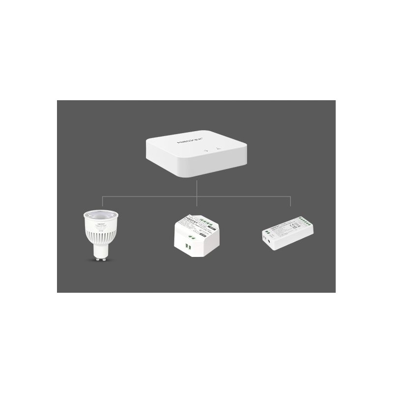 MOST Miboxer WL-BOX2 Router WiFi 2.4G Tuya ANDROID iOS do LED Mi-Light