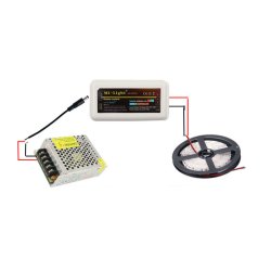 ZESTAW STREFOWY do taśm led RGB RGBW PILOT + 2 STEROWNIKI odbiorniki FUT037