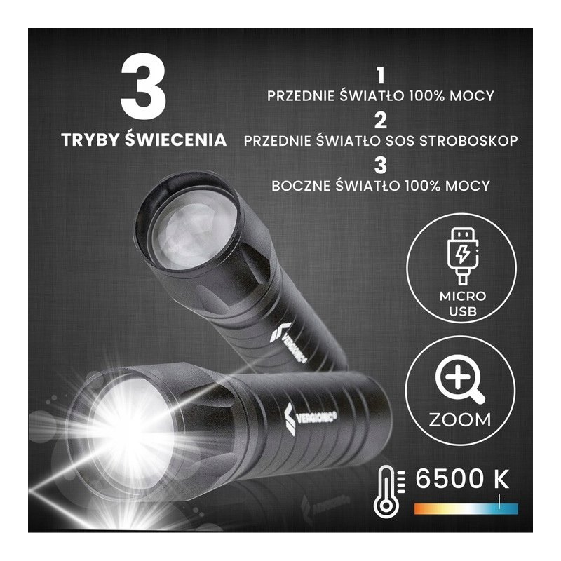 Latarka ręczna led COB XPE zoom Taktyczna mocna na akumulator USB C w etui