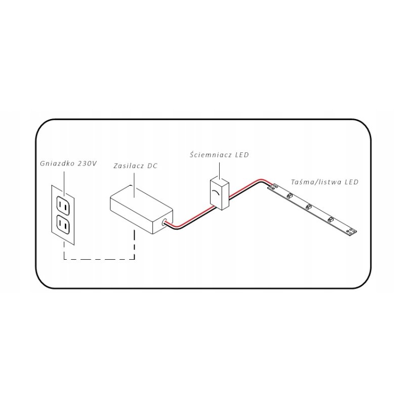 ZASILACZ modułowy montażowy Slim 10A 250W 24V IP20 do CCTV LED