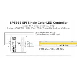 Sterownik Magic Digital IC SPERL taśm LED COB MONO cyfrowy WS2811 SPI music