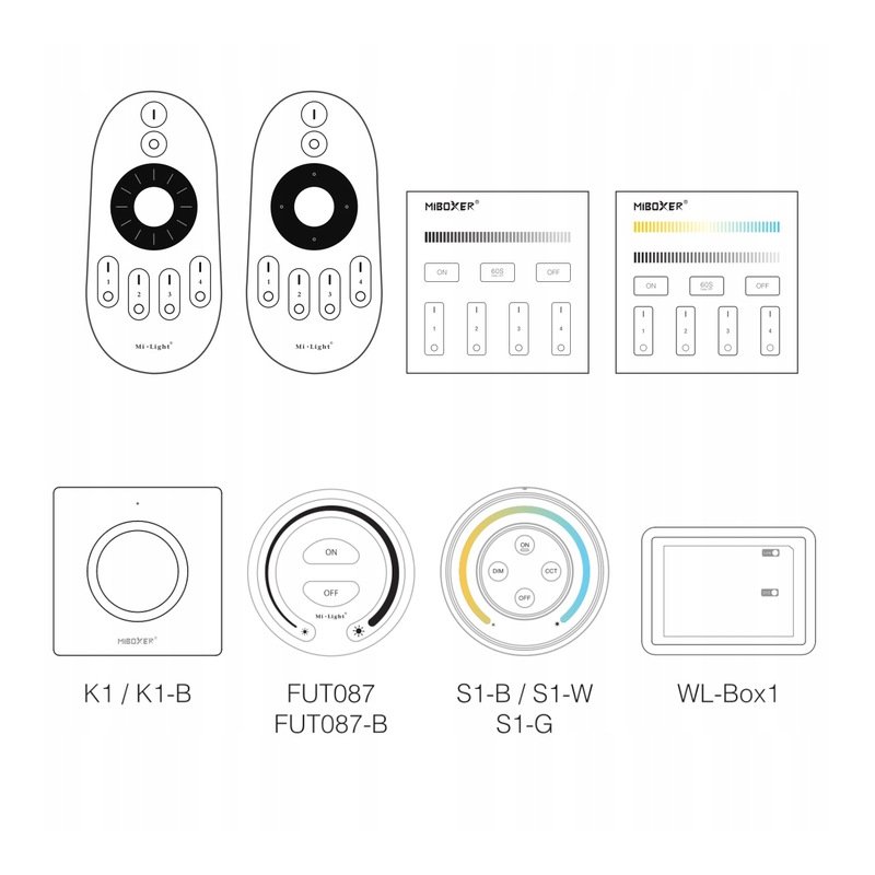 Sterownik stref Milight FUT036P taśm led mono 20A
