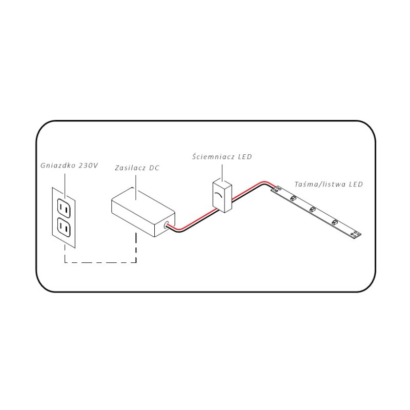 ZASILACZ 12V 20A 250W IP20 montażowy modułowy siatkowy do CCTV taśm LED