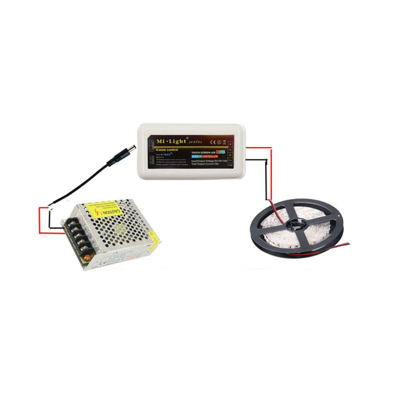 ZESTAW STREFOWY do taśm led RGB RGBW PILOT + 3 STEROWNIKI odbiorniki FUT037