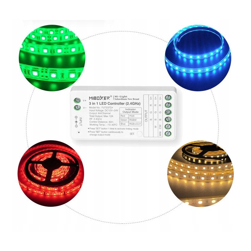 ZESTAW STREFOWY do taśm led RGB RGBW PILOT + 3 STEROWNIKI odbiorniki FUT037