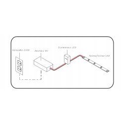 Zasilacz 24V 60W 2,5A ultra slim montażowy taśm LED