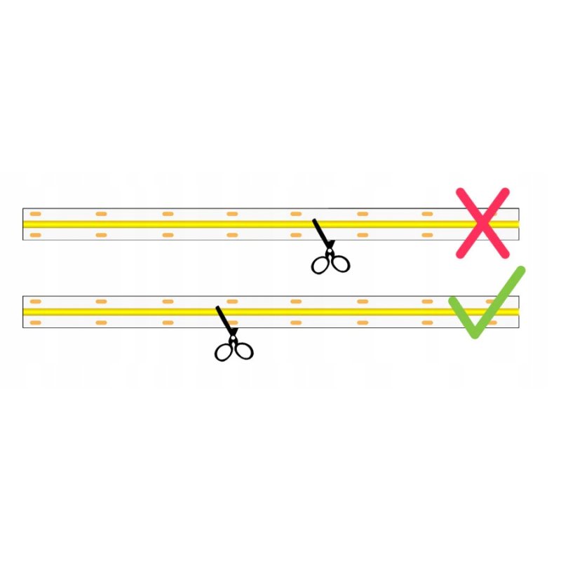 TAŚMA LED COB ip20 12V 320diod/m 12w/m neon kolor ZIELONY 1m linia światła