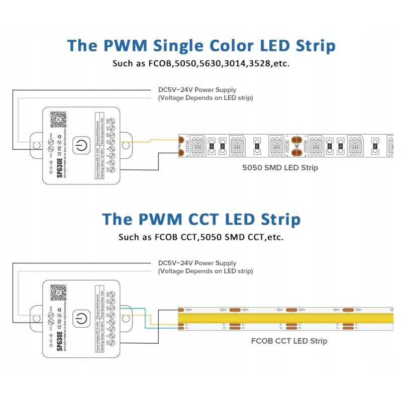 Kontroler Magic CYFROWY do taśm led multi muzyczny sterownik SPI PWM 5-24V