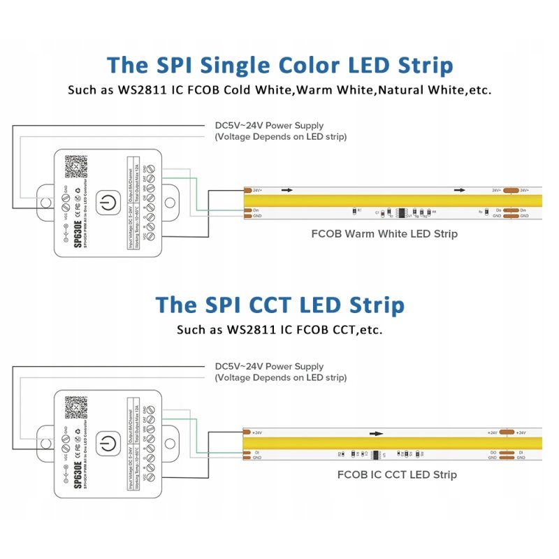 Kontroler Magic CYFROWY do taśm led multi muzyczny sterownik SPI PWM 5-24V