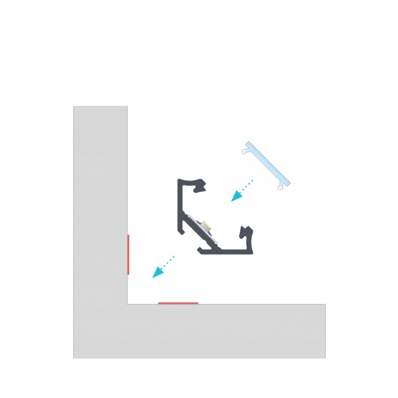 1mb Profil LED C aluminiowy KĄTOWY NAROŻNY BIAŁY