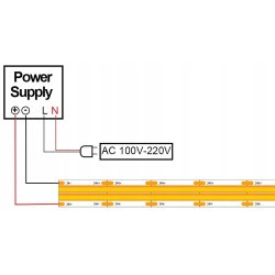 TAŚMA LED COB 24V super mocna 18w/m 1800 lm/m NEON linia DOUBLE zimny 1M