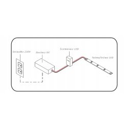ZASILACZ MEBLOWY MINI PLA 12V 4A 48W IP20 taśm led