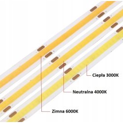 Taśma LED COB linia światła 24V 5m 480 diod na metr Biała Neutralna PRO