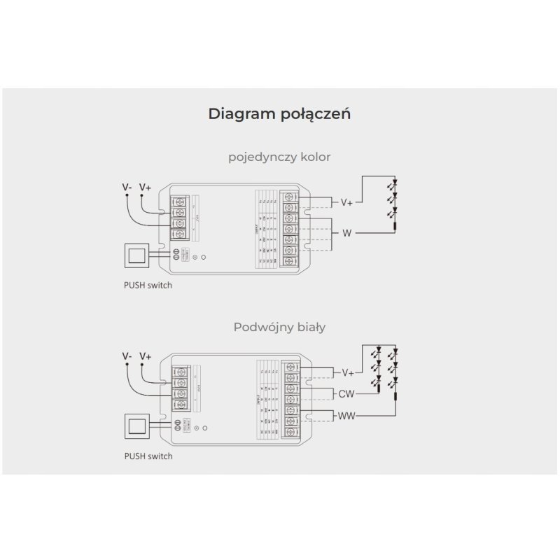 Kontroler Sterownik do LED MIBOXER HR5 5w1 30A 12-48V NAJMOCNIEJSZY Milight