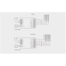 Kontroler Sterownik do LED MIBOXER HR5 5w1 30A 12-48V NAJMOCNIEJSZY Milight