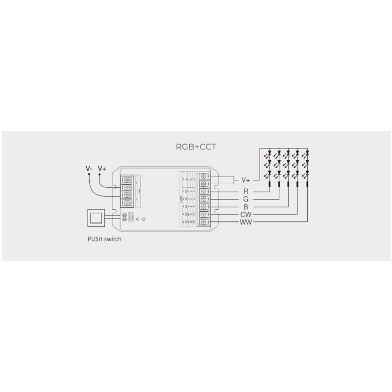 Kontroler Sterownik do LED MIBOXER HR5 5w1 30A 12-48V NAJMOCNIEJSZY Milight