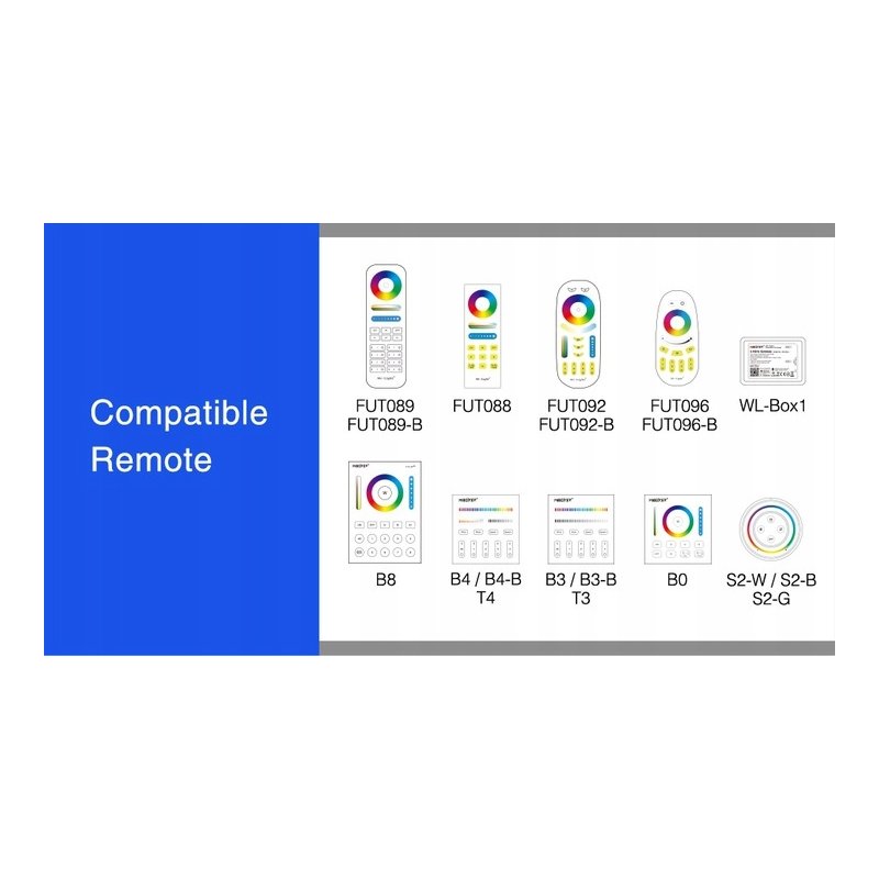 Sterownik stref Milight FUT038P taśm led RGBW 20A