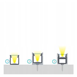 1m Profil aluminiowy nawierzchniowy typ Y wysoki głęboki + Klosz