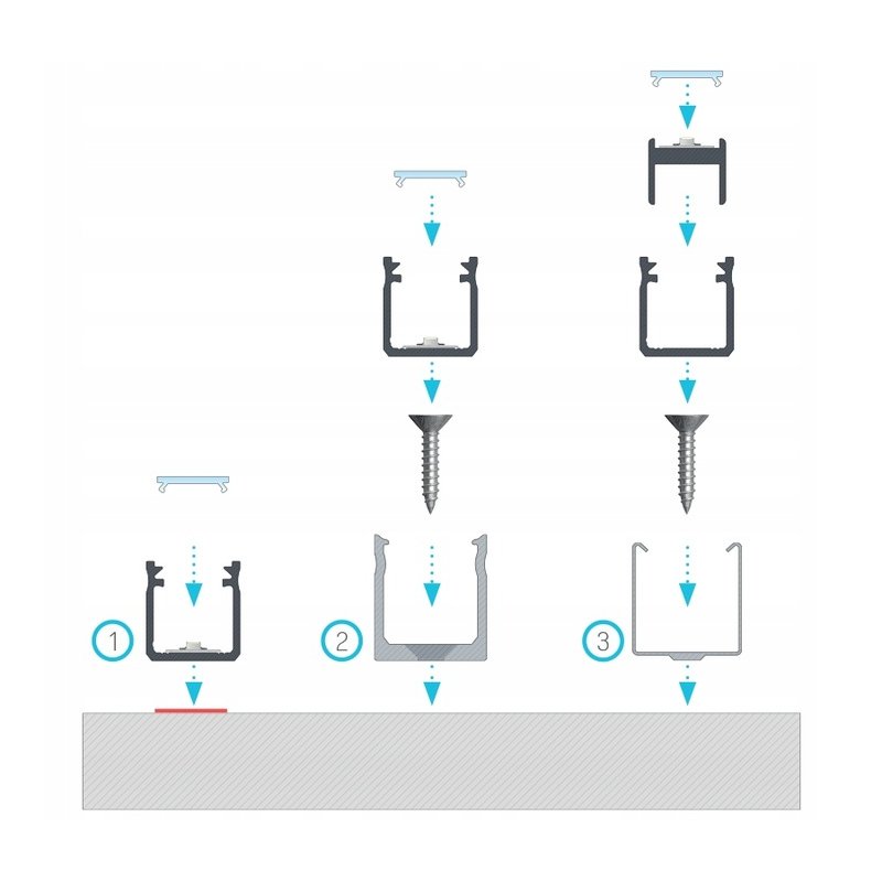 1m Profil aluminiowy nawierzchniowy typ Y wysoki głęboki + Klosz
