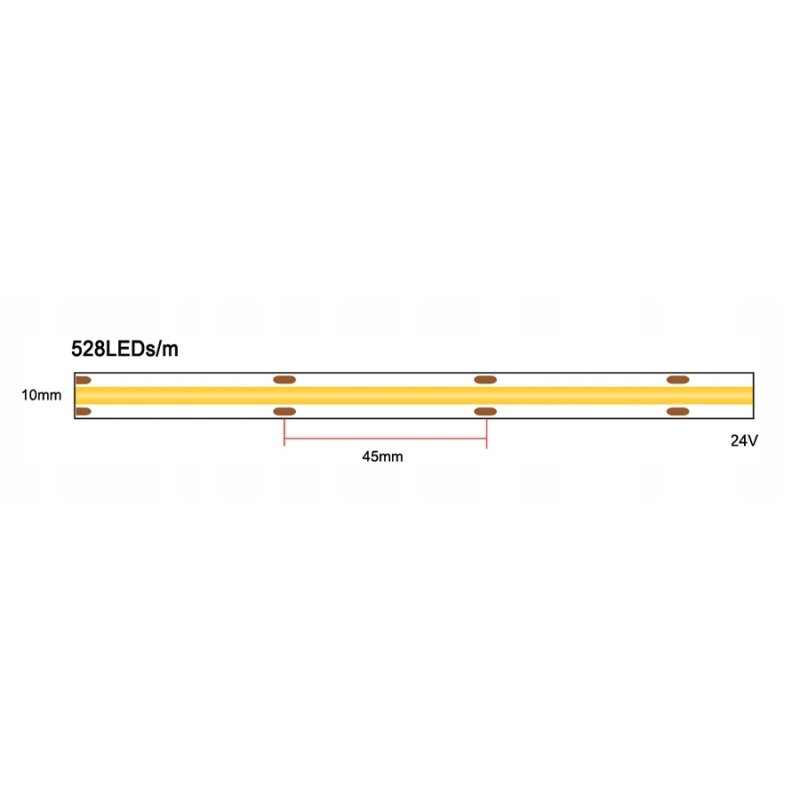 Taśma LED COB MOCNA 24V 528 diod/m 14W na 1m barwa biała CIEPŁA PRO
