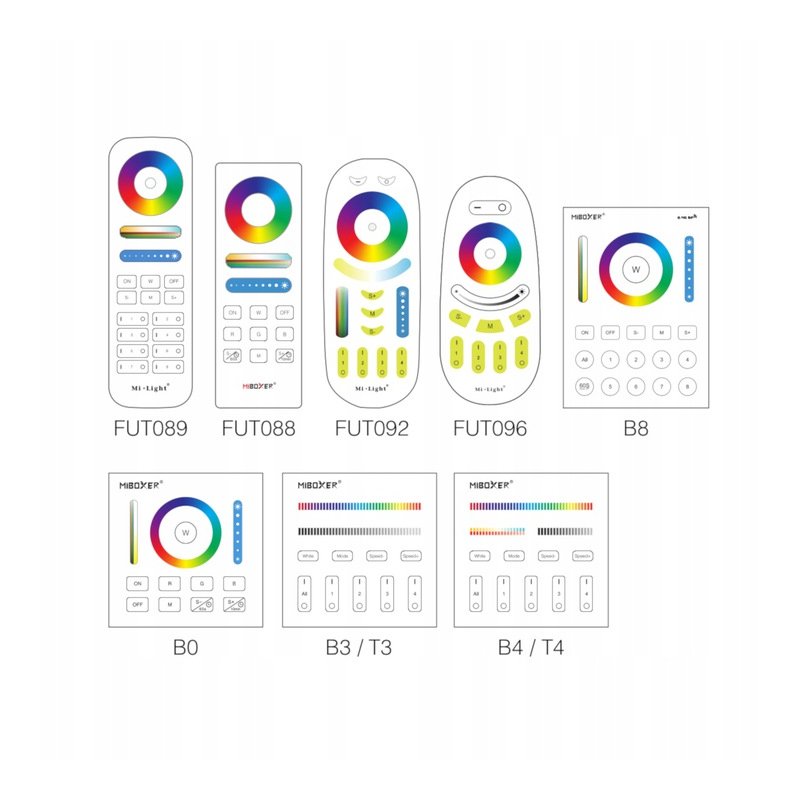 STEROWNIK FUT037W+ MILIGHT WIFI tuya RGB STREFOWY