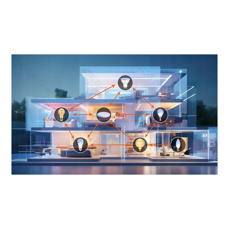 Żarówka LED SMART E14 C37 6,5W RGB+CCT rgbw sterowana BLUETOOTH MESH
