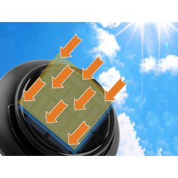 Lampa wisząca stojąca LAMPION KINKIET SOLARNY E27 LOFT filament LED z PIR