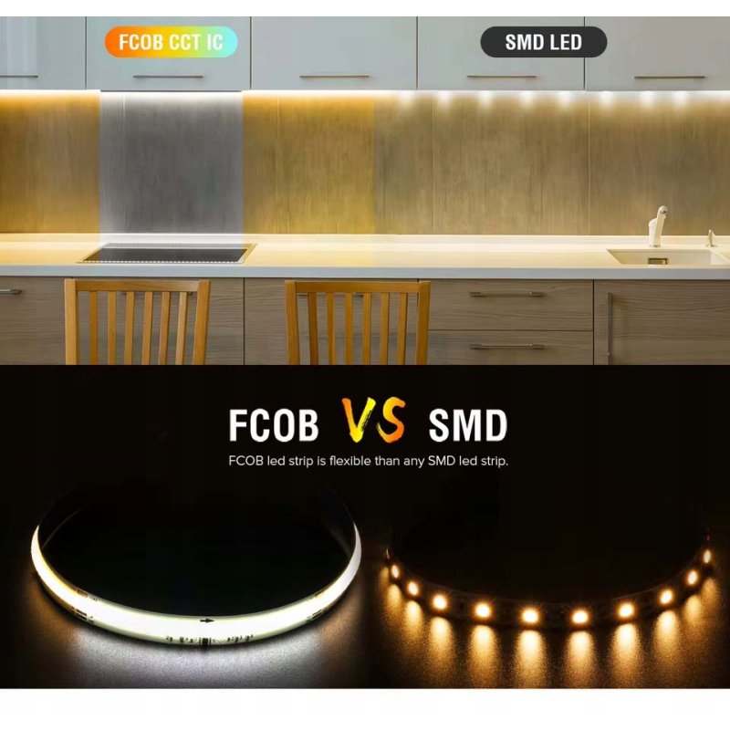 TAŚMA LED COB IP20 24V 576d Magic Pixel PŁYNĄCA CCT WS2811 cyfrowa 1m