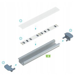Profil LED typ-B aluminiowy WPUSZCZANY BIAŁY 2m