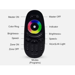 PILOT 4-strefowy MiLight FUT096B taśm LED RGB RGBW