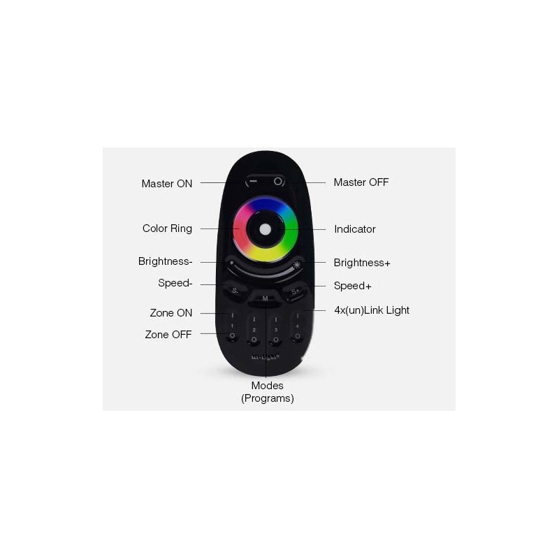 PILOT 4-strefowy MiLight FUT096B taśm LED RGB RGBW