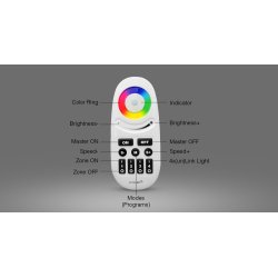 Milight FUT095 Pilot RGB RGBW 4 Strefowy Dotykowy
